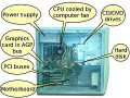 computer-hardware-practical-class-small-0