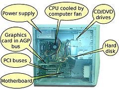 computer-hardware-practical-class-big-0